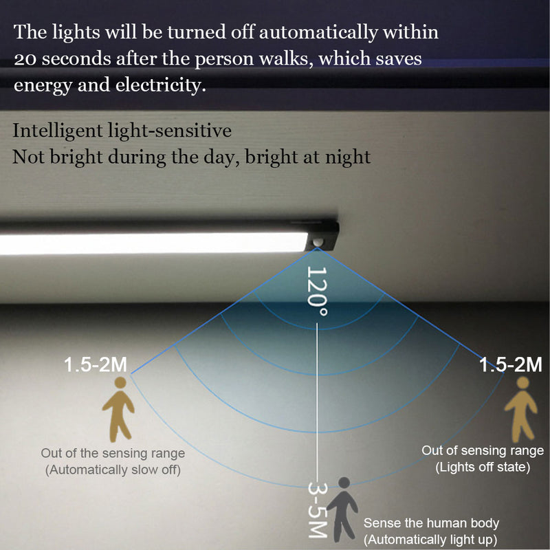 Luz de LED Ultrafina com SENSOR DE MOVIMENTO e Carregamento USB