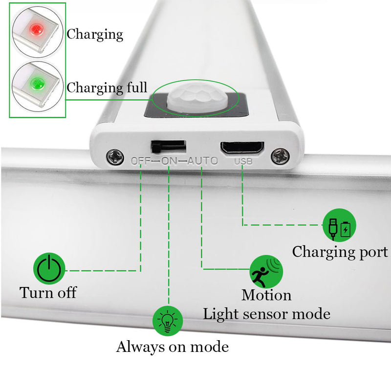 Luz de LED Ultrafina com SENSOR DE MOVIMENTO e Carregamento USB