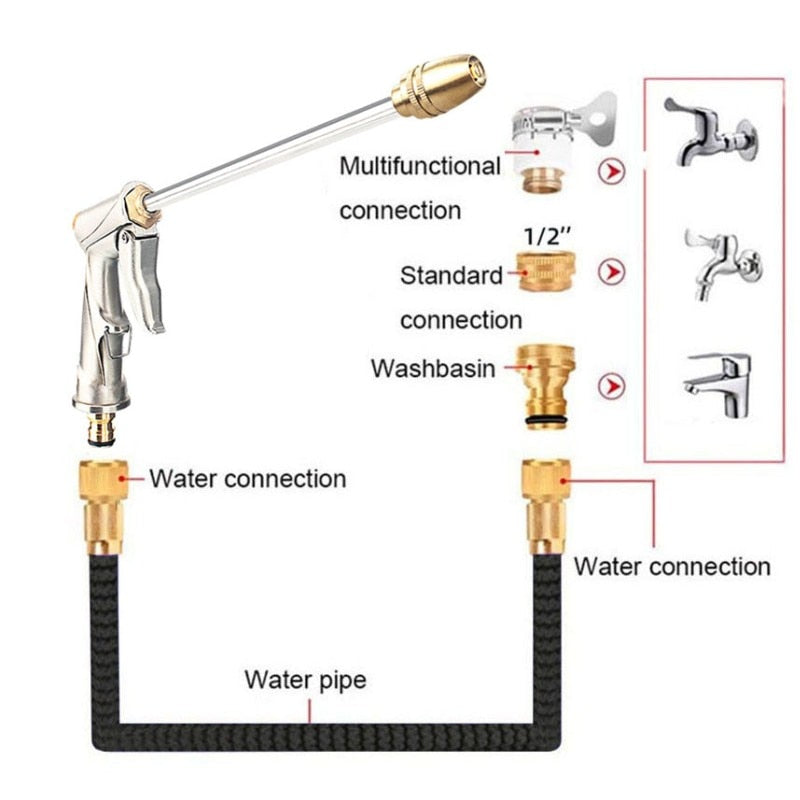Mangueira Mágica Expansível com Pistola de ALTA PRESSÃO - Pode até DOBRAR de Tamanho